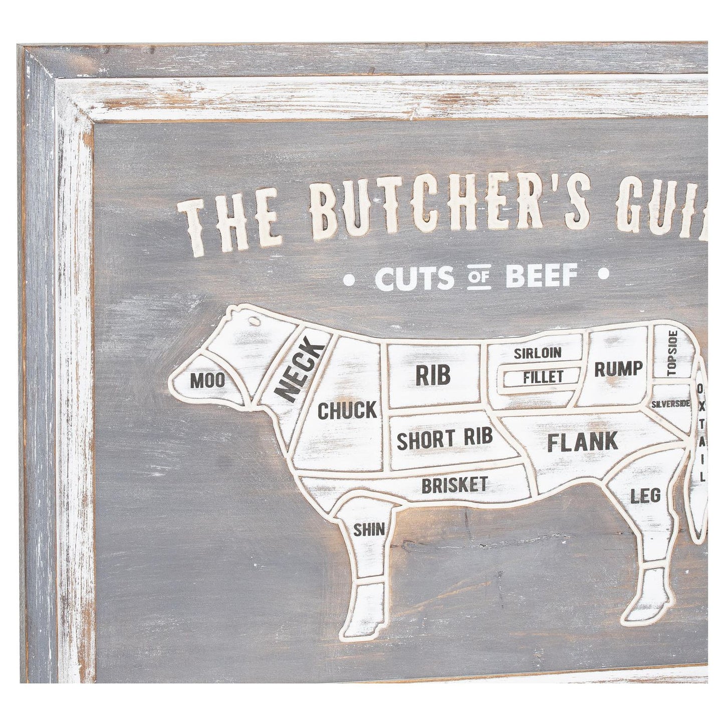 Butchers Cuts Beef Wall Plaque - Ashton and Finch