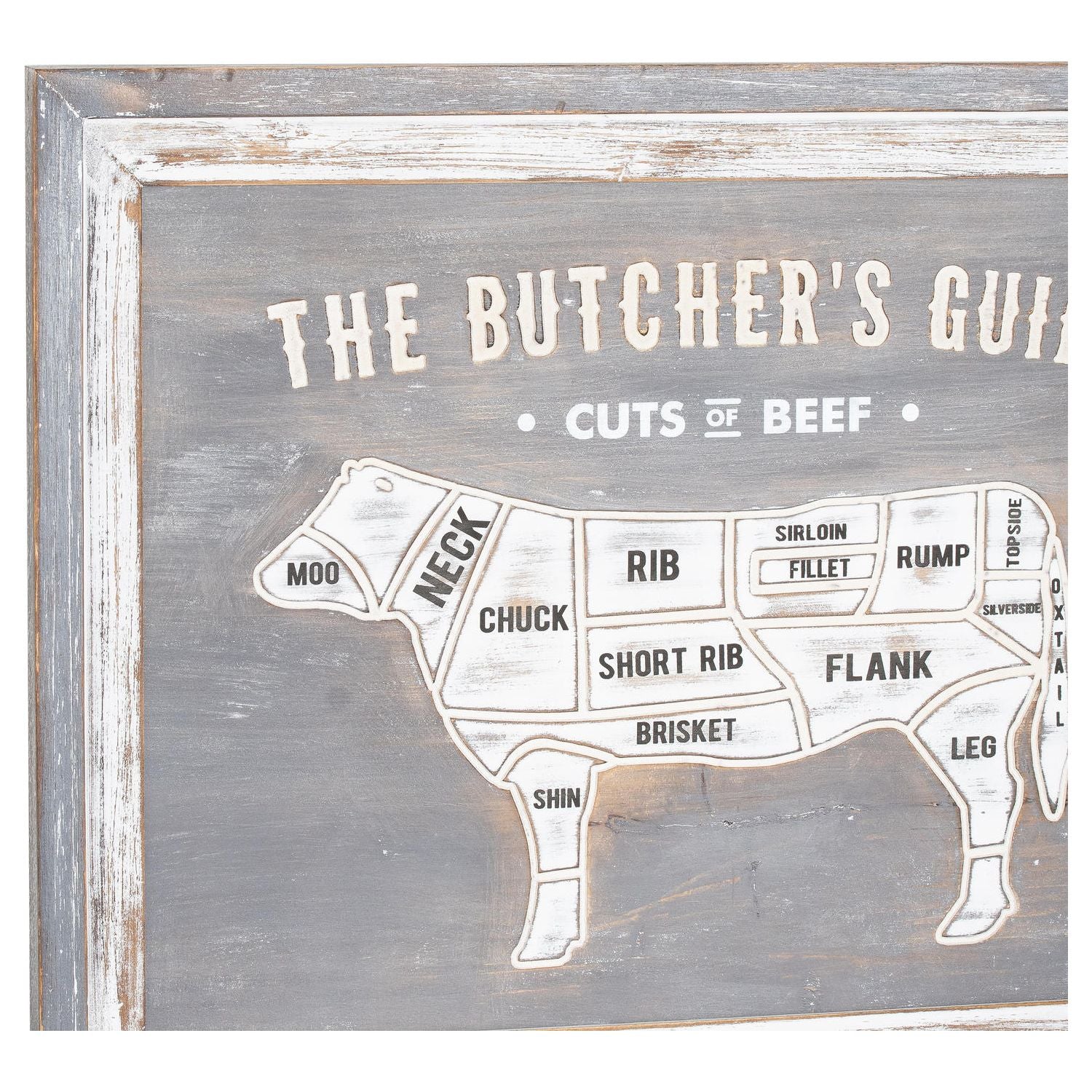Butchers Cuts Beef Wall Plaque - Ashton and Finch
