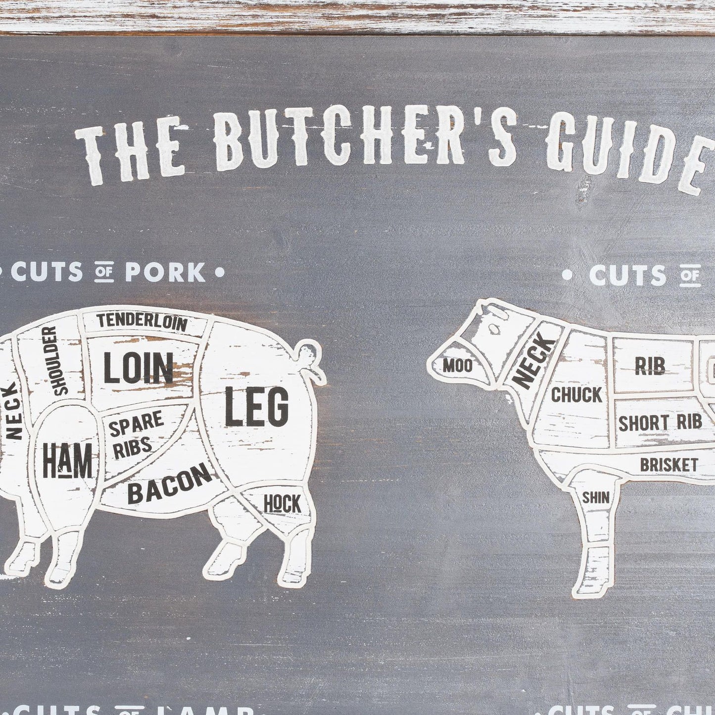Butchers Cuts Ultimate Wall Plaque - Ashton and Finch