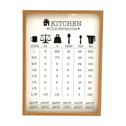 Kitchen Conversions Guide in Frame - Ashton and Finch