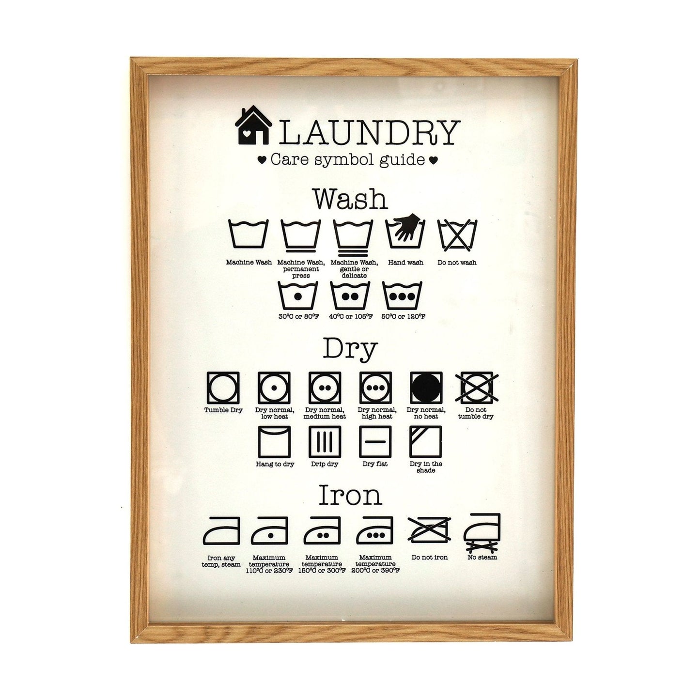 Laundry Care Symbol Guide in Frame - Ashton and Finch